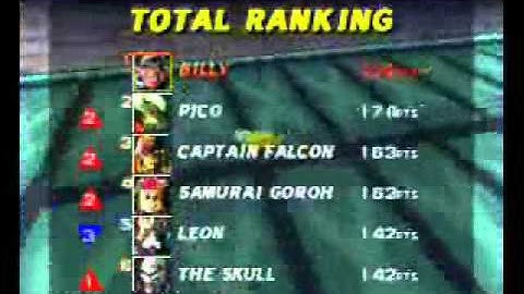 F Zero X - Jack Cup Part 1