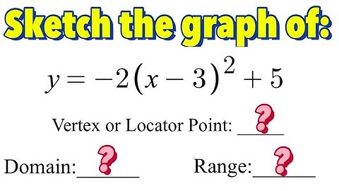 How to Graph Quadratic Equation in Vertex or Graphing Form Part 3 - the |a| is greater than 1