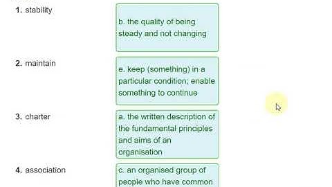 Unit 5 Being Part Of Asean English 11