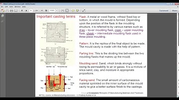 SAITM B Tech Applied SEM 2 Workshop Technology Unit No 3 Lecture No 9