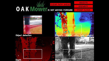 OpenCV Spatial AI Competition | 3rd Prize Winner | OAKMower