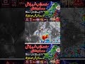 Weather Short update | widespread rain alert for Sindh & Punjab | All Pakistan weather report.
