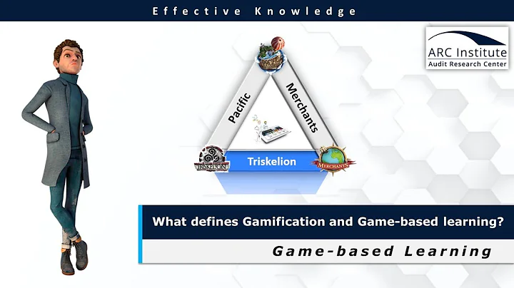 What defines Gamification and Game-based learning? | Serious Business Games