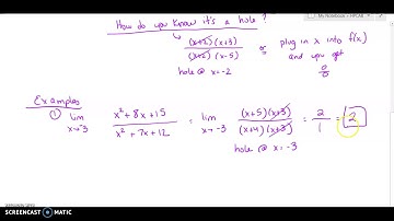 Precalc 2.1-2.2 Review Video