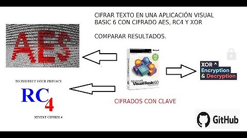 Visual Basic 6: Encriptar/desencriptar texto con CLAVE usando AES, RC4, XOR. Cifrar texto VB6.