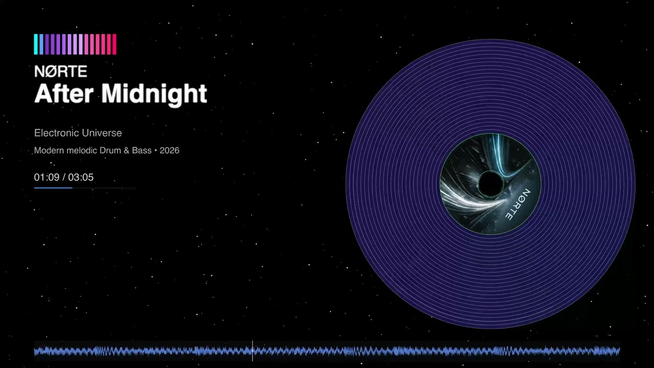 NØRTE — After Midnight | Drum & Bass | Underground Electronic