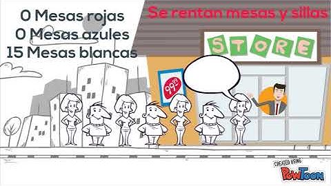 Resource Allocation Graph