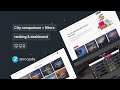 Nomadly - Nomads Like Nomad List Template Video Presentation by Zeroqode