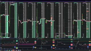 Xrp +0.34% пробой уровня (проторговка)