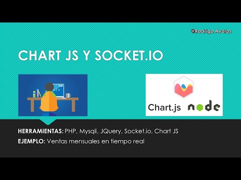 Chart JS y Socket.IO | PHP | MySqli | Node JS