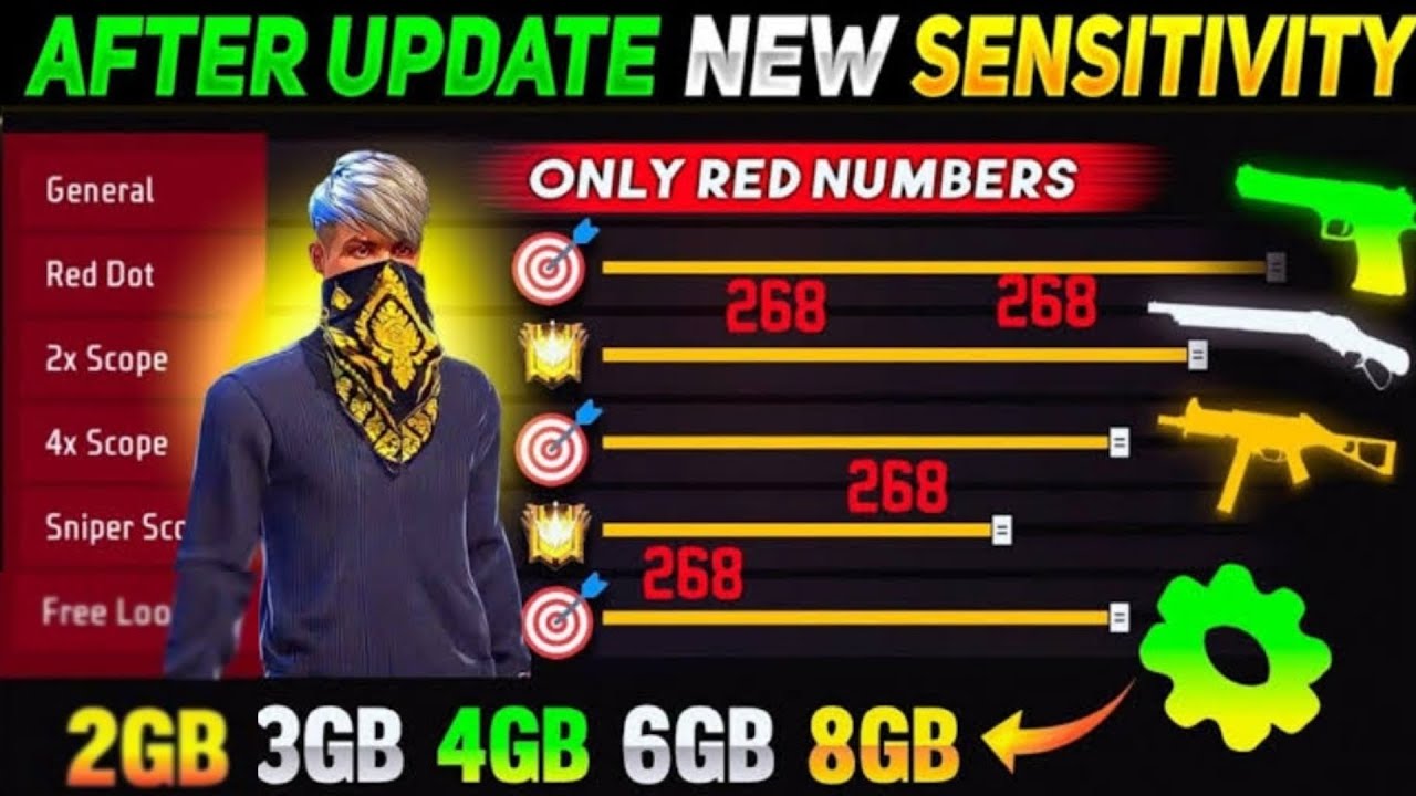 AFTER OB44 UPDATE NEW SENSITIVITY, DPI & FIRE BUTTON SIZE AFTER UPDATE ...