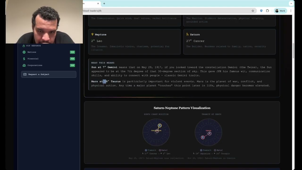 JFK's Gemini Wit: Communication & Connection Secrets Revealed! 