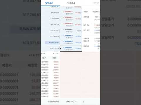 다시는 볼 수 없는 업비트 루나코인 호가창 레전드 Shorts 