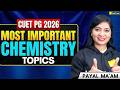CUET PG 2026 | Most Important Chemistry Topics for High Score | VedPrep Chem Academy