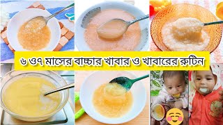 ৬মাসের বাচ্চাদের খাদ্য তালিকা ️ ফায়জানের সারাদিনের খাবার রুটিন 6 month baby food chart,Fayzan Abed