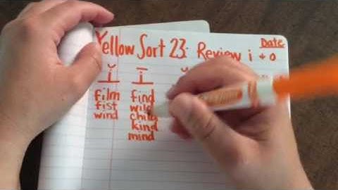 Word Study Yellow Sort 23