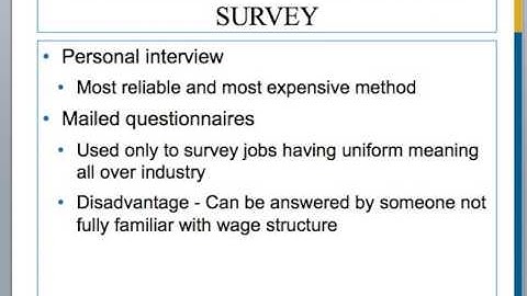 HRM2115 Ch 13 Lecture
