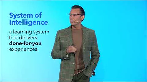 Intuit’s Platform: Data + AI + Human Intelligence