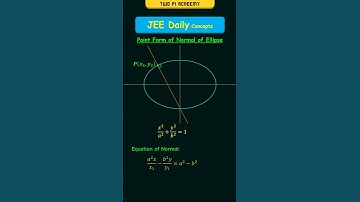 Point Form of Normal of Ellipse #jeedailyconcepts #conicsections