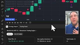 Blockcircle - Demo of Momentum Trading Engine (MTE)