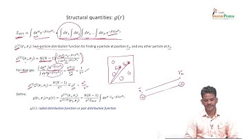 Structural quantities #swayamprabha #ch33sp