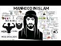 Understanding manhood  protective jealousygheerah  ali hammuda animated