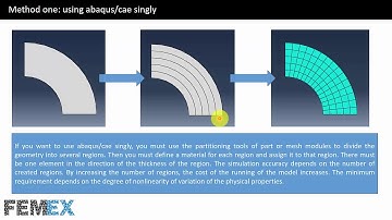 fgm modeling by abaqus