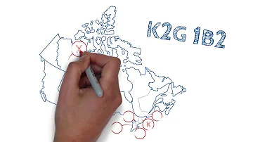 What letters are not used in Canadian postal codes?