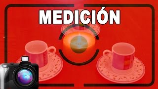 Modos de medición: Evaluativa, Parcial, Puntual y Ponderada - Tutorial de Fotografía en Español