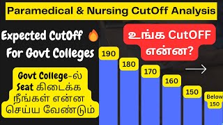 Paramedical & Nursing Expected Cutoff 2023|எந்த கட்டஆப் க்கு Government காலேஜ் கிடைக்கும்|Cutoff2023