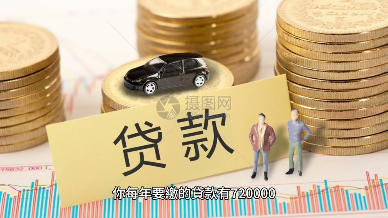 短篇 理財投資要完全理解，不要一知半解 會破產 非常危險 。2024年8月4日 CLEC投資理財頻道（多語音）
