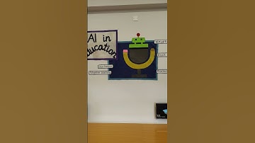 #ICT #softboard #ideas #computer #computerlab #Computersoftboard