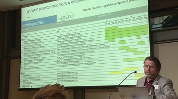 Sweet Dreams with Smart GDPR 07 - Best practices on implementing GDPR