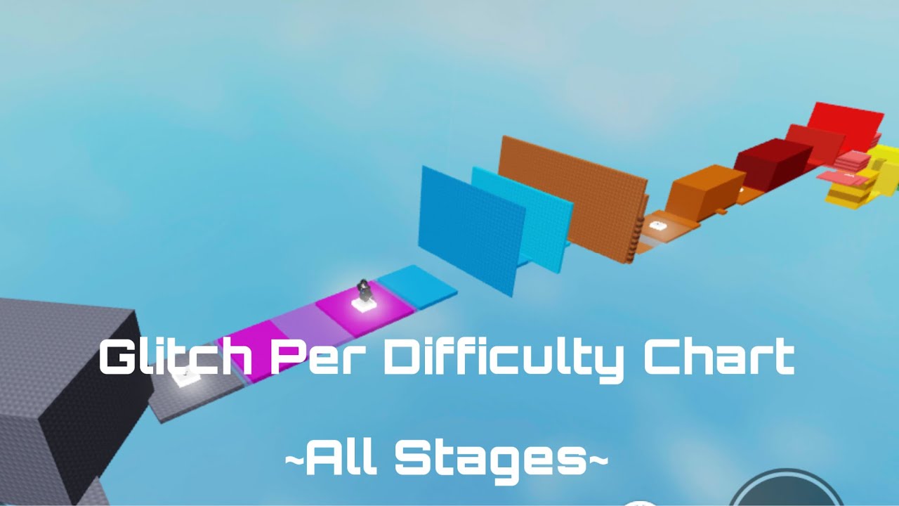 Glitch Per Difficulty Chart ~All Stages~ | Roblox - YouTube