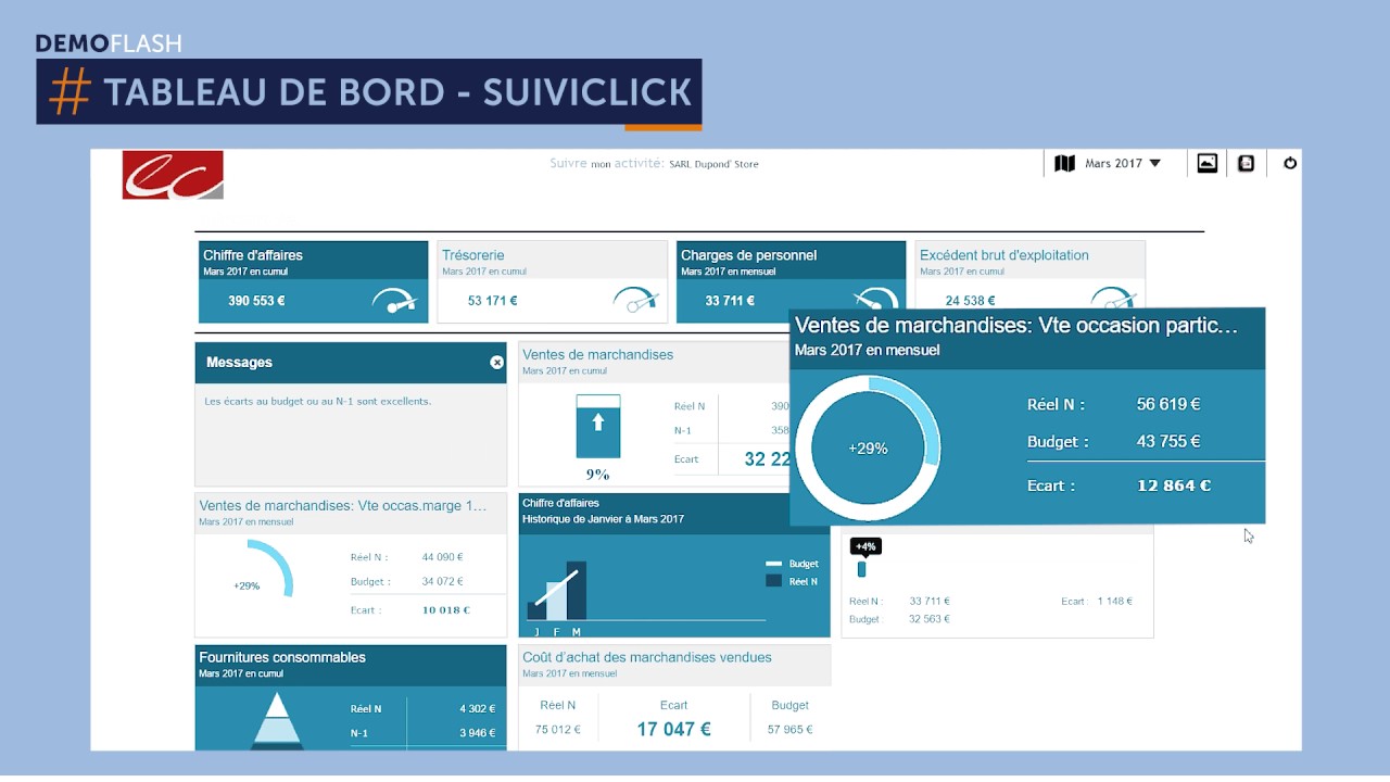 Cegid - Service en ligne tableau de bord SuiviClick