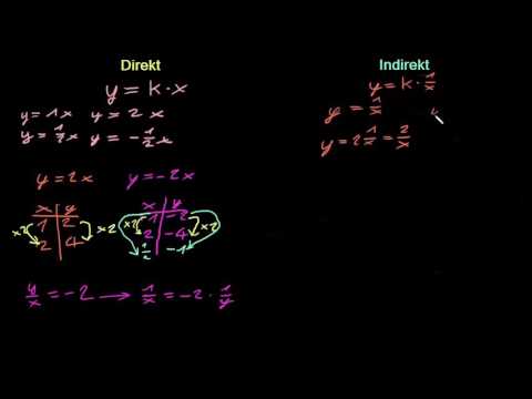 Video: Wie lautet die direkte Variationsformel?