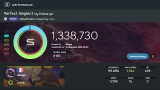 【osu!taiko】Kobaryo - Perfect Neglect [ Dilapidation ] 7.01★ 99.28% FC
