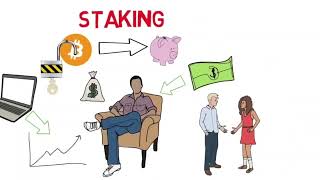 Cryptex English Plan Presentation Short Video