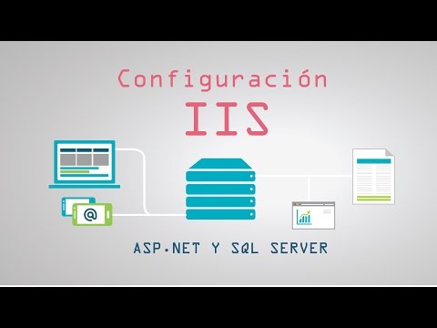 Configuración del IIS con ASP.NET - SQL Server