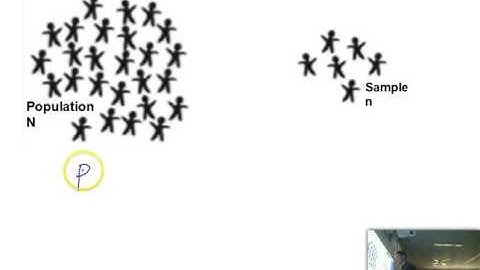 VCE Maths Methods - Statistical Inference part 3