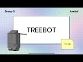 Present treebot group 5 anshul