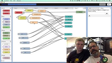 We built a @Twitter & @octoblu powered @nodebots #IoT