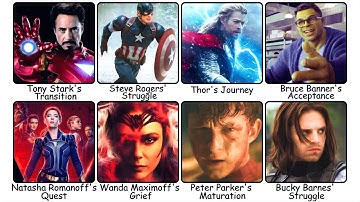 Every WILD MCU Character Transformation Explained in 16 Minutes