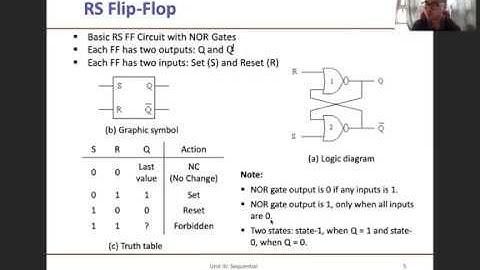 Flip Flop - Sequential logic circuit