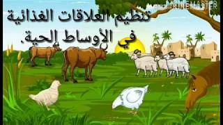2#متوسط الدرس 03:علوم طبيعية تحديد العلاقات القائمة بين العناصر الحية في الوسط الحي