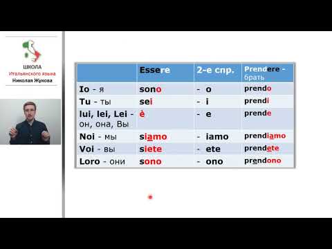 4-й урок.Глагол Essere.Откуда ты?Ты итальянец?Итальянский с упражнениями. Николай Жуков