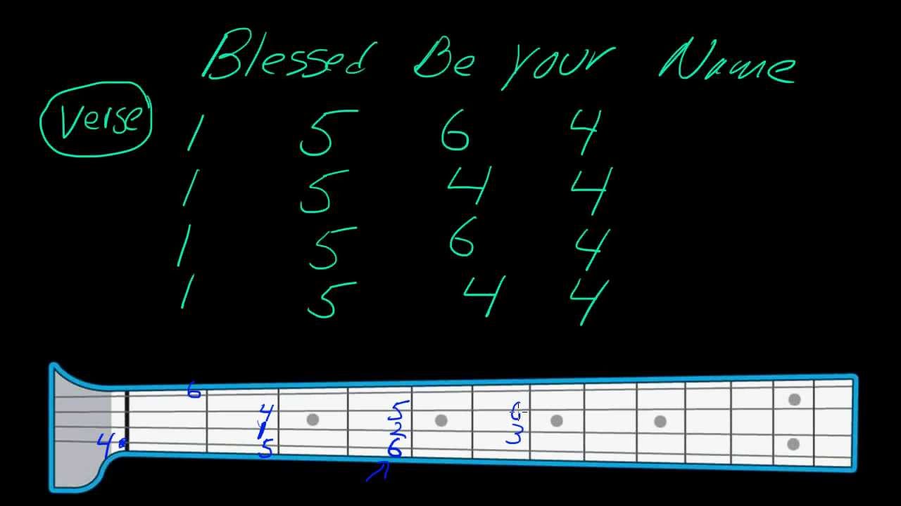 Bass Guitar Number System Chart