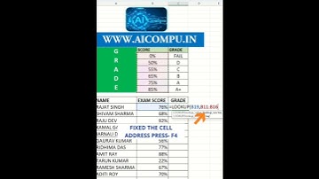 CALCULATE GRADE ACCORDING TO THE SCORE IN ADVANCE EXCEL #calculate #excel #advancedexcel #grade