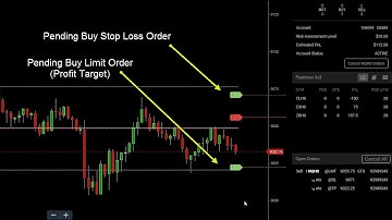 Placing a Simple Bracket OTO/OCO, Trading on ATCharts