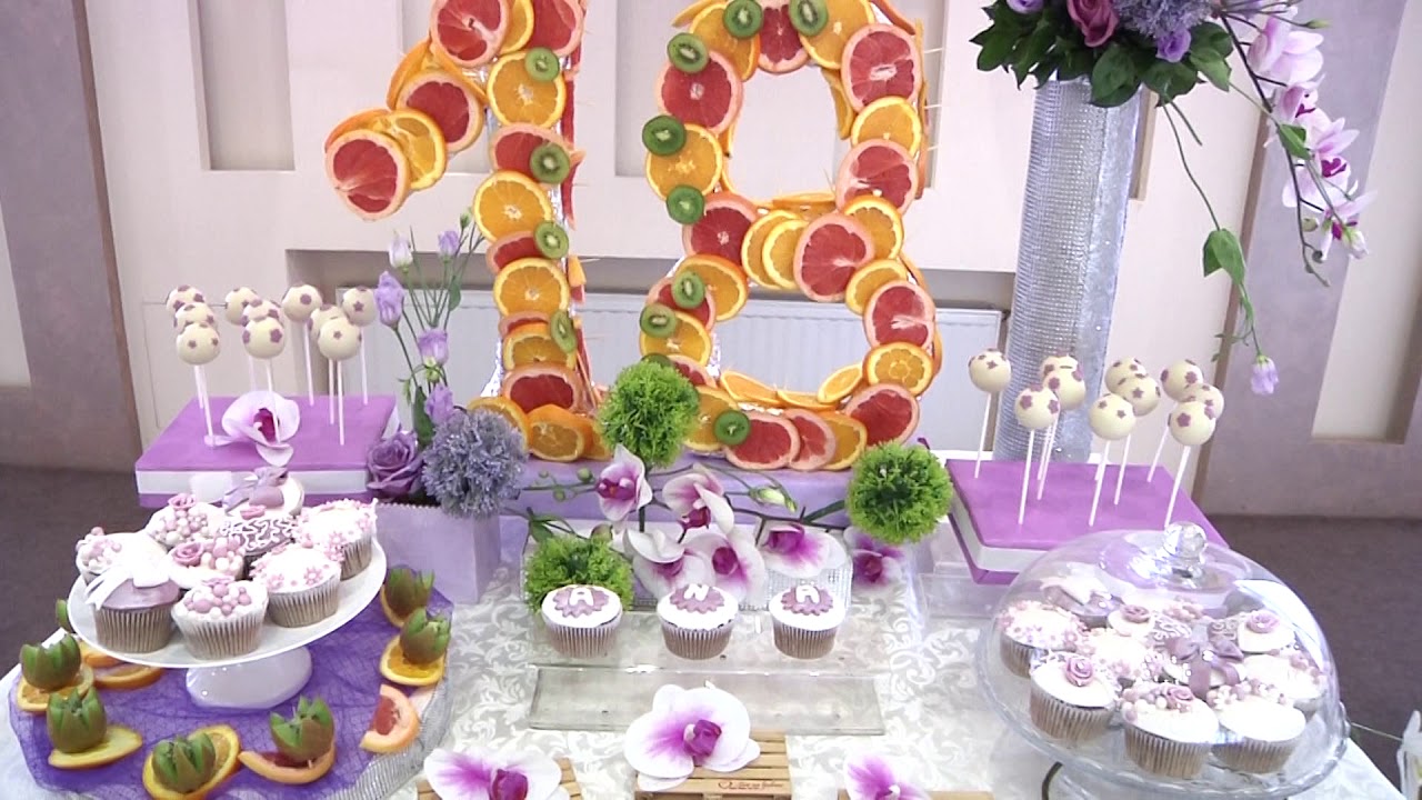 PUNOLETSTVO - ANA DjURIĆ 28.1.2018